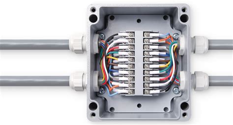 Junction box for electronics 3 